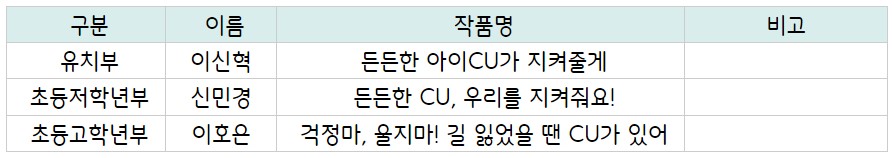 1660262823845328_미아예방 대상.jpg